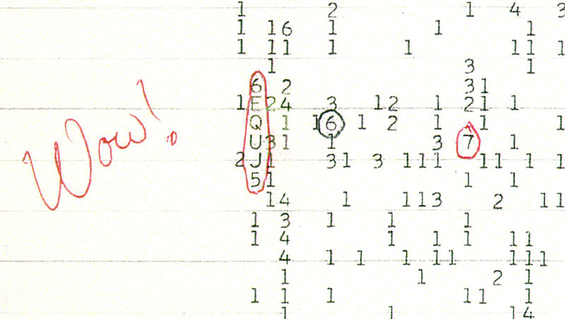 Wow! Signal from SETI 1977